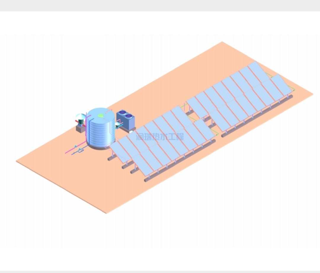 空氣能(néng)、電(diàn)熱、太陽能(néng)、燃氣四種熱水器到底哪個更好？